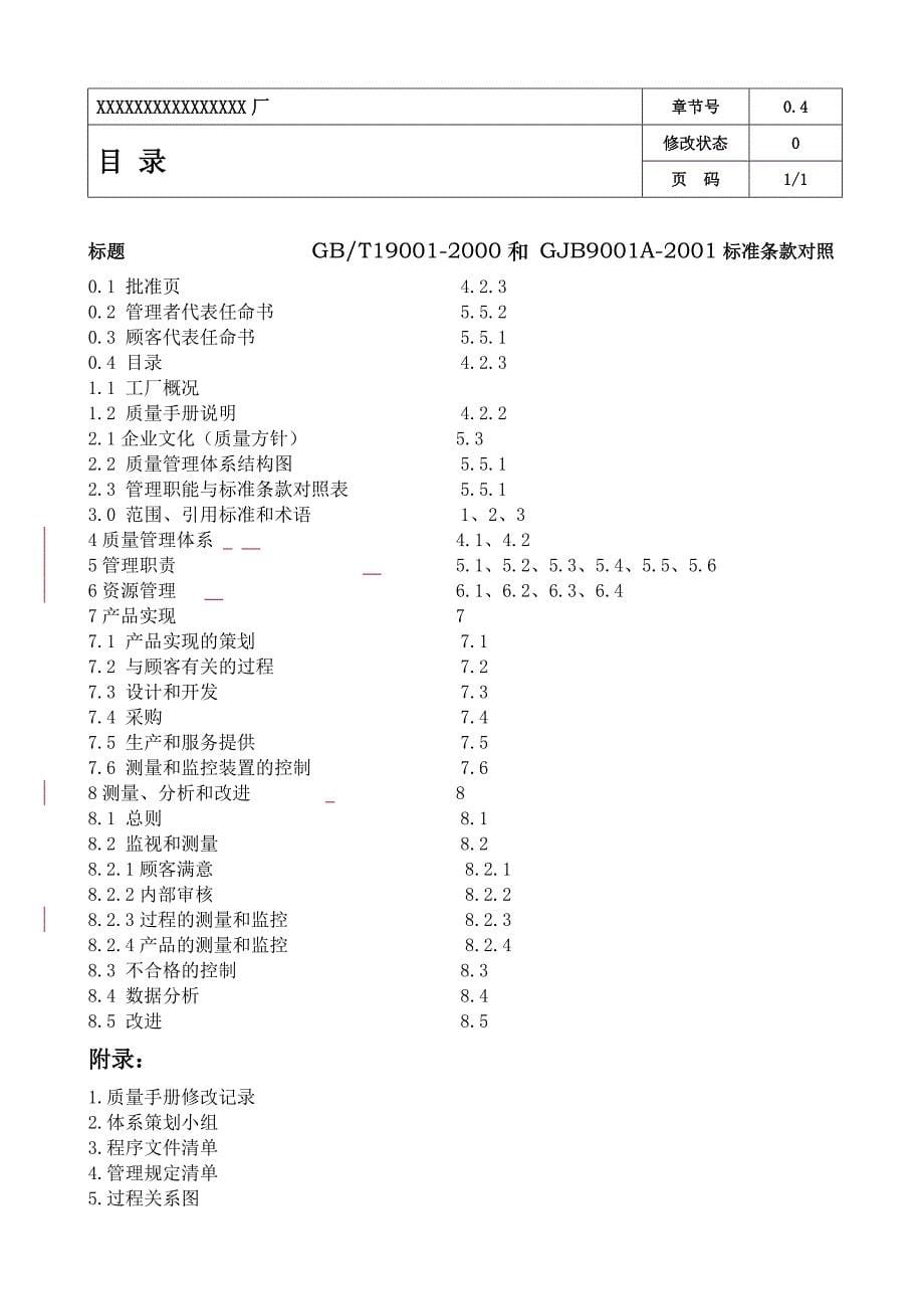 九江某工厂质量管理手册_第5页