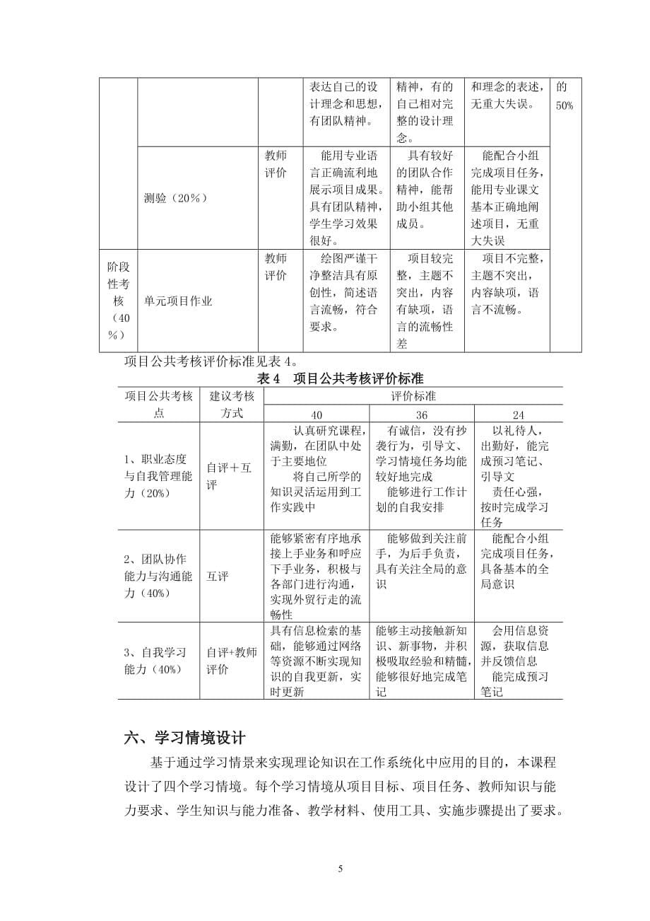 公共艺术课程_第5页