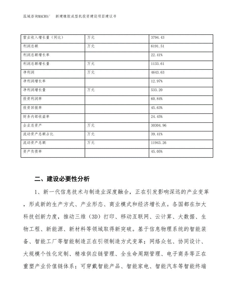 新建橡胶成型机投资建设项目建议书参考模板.docx_第3页