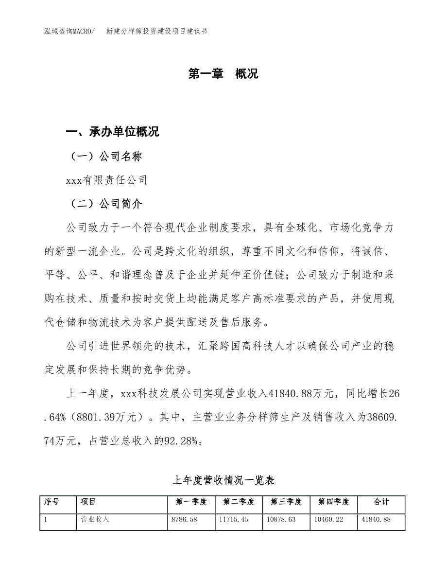 新建分样筛投资建设项目建议书参考模板.docx_第1页