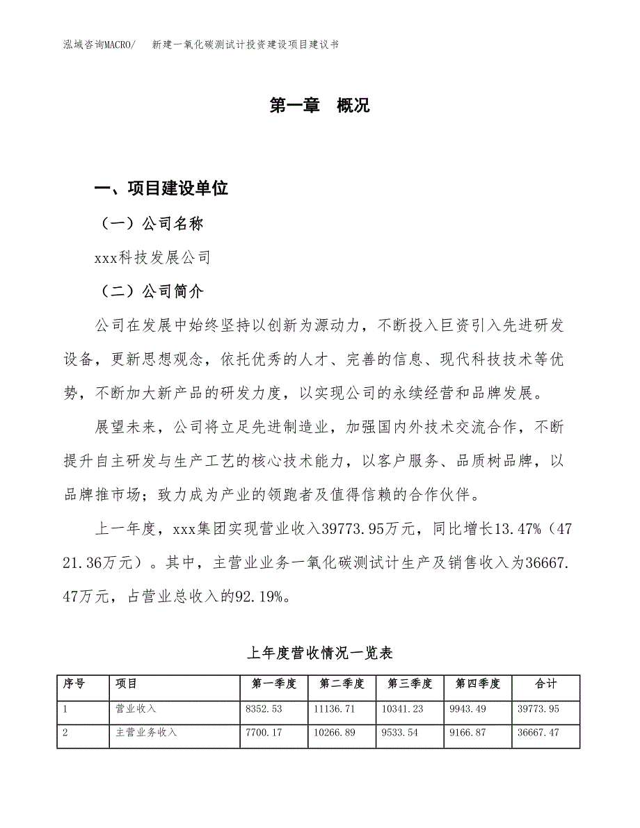 新建一氧化碳测试计投资建设项目建议书参考模板.docx_第1页