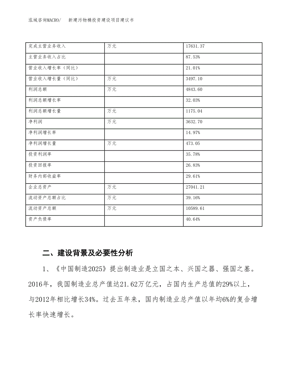 新建污物桶投资建设项目建议书参考模板.docx_第3页