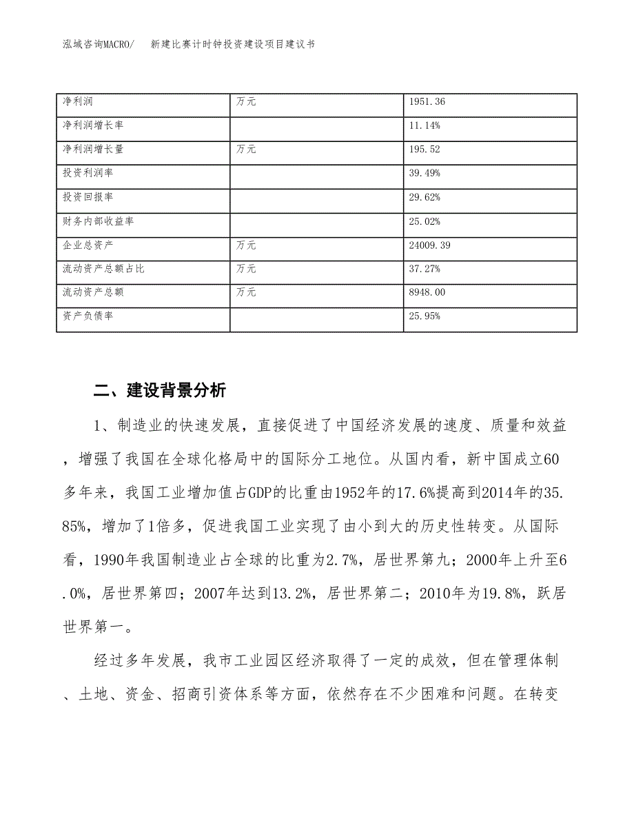 新建比赛计时钟投资建设项目建议书参考模板.docx_第3页