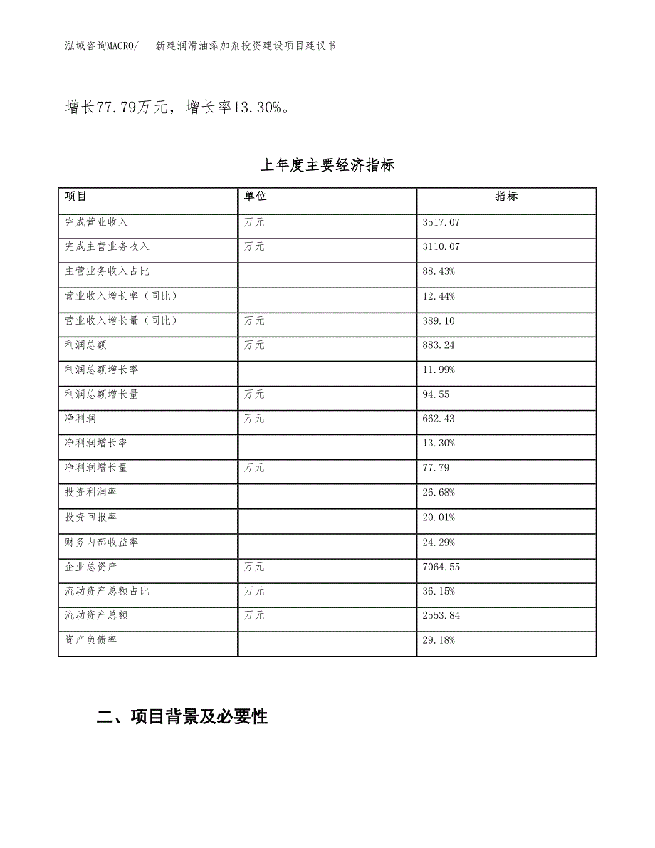 新建润滑油添加剂投资建设项目建议书参考模板.docx_第3页