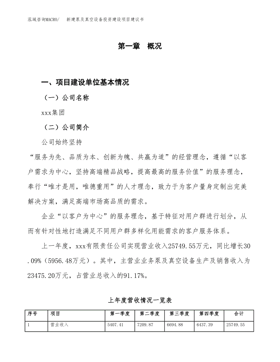 新建泵及真空设备投资建设项目建议书参考模板.docx_第1页