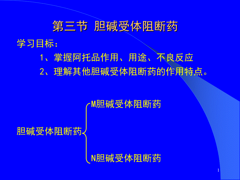 药物应用护理中职课件第四章第三节_第1页