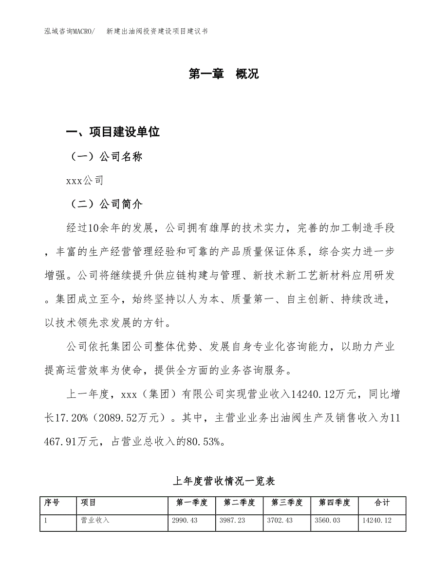 新建出油阀投资建设项目建议书参考模板.docx_第1页