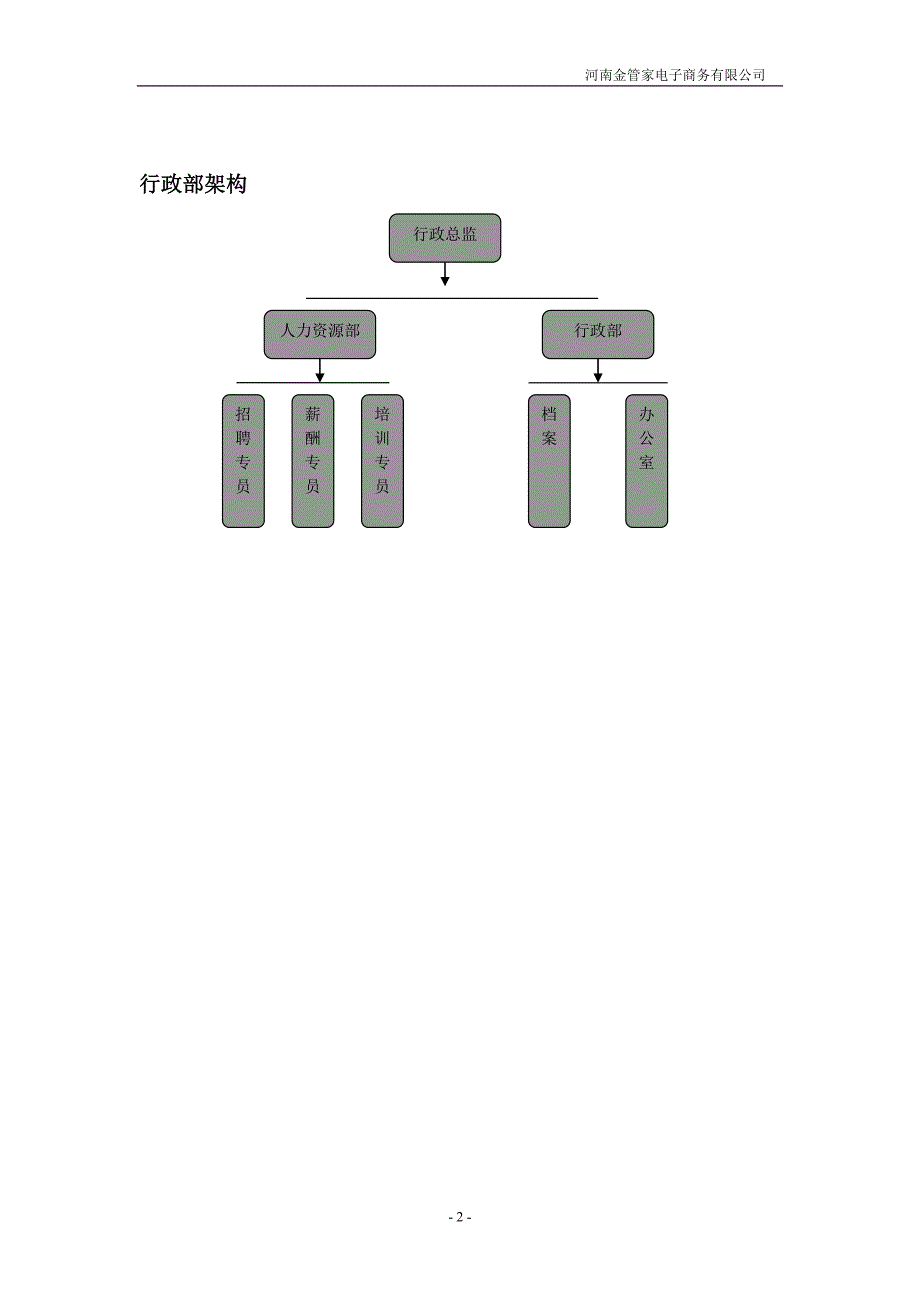 投资公司员工手册遵循制度_第3页