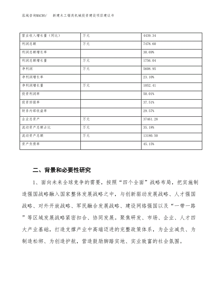 新建木工锯类机械投资建设项目建议书参考模板.docx_第3页