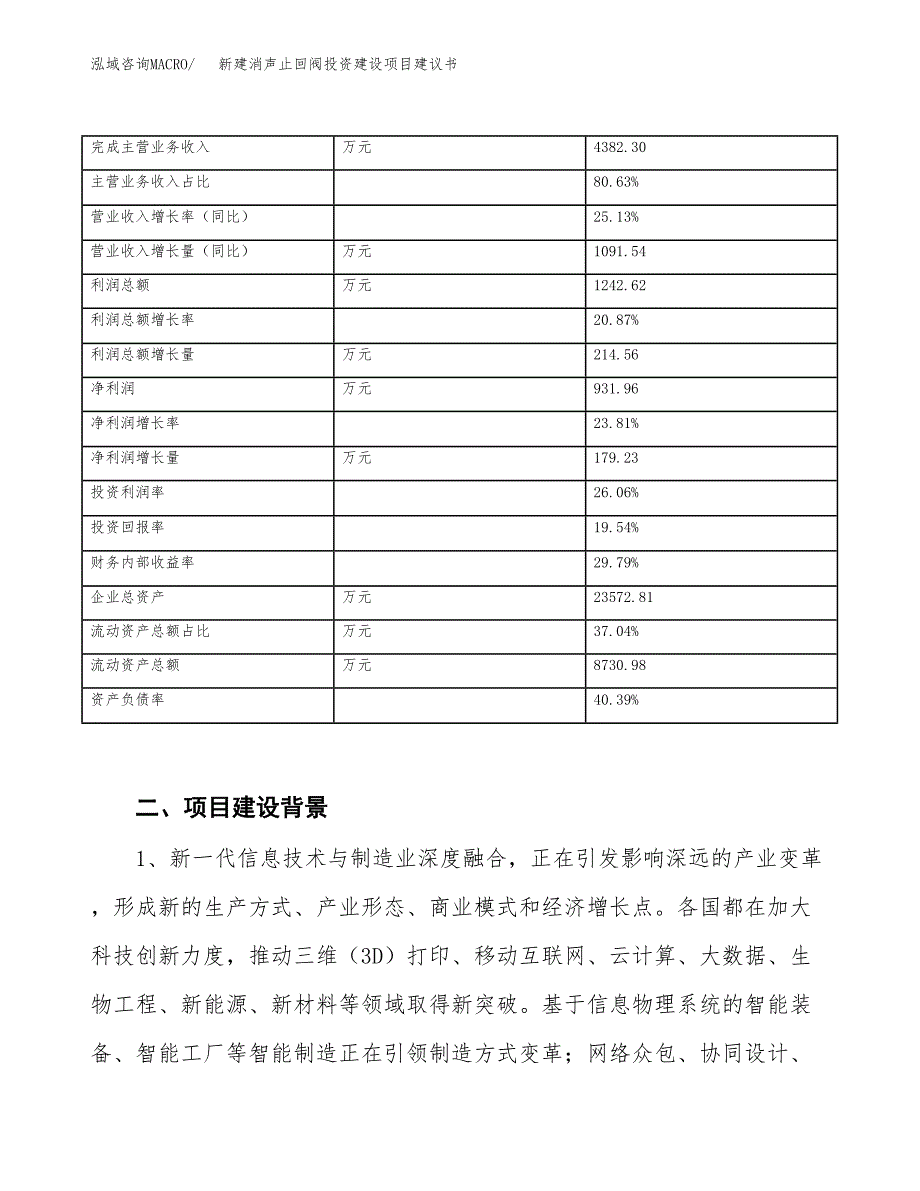 新建消声止回阀投资建设项目建议书参考模板.docx_第3页