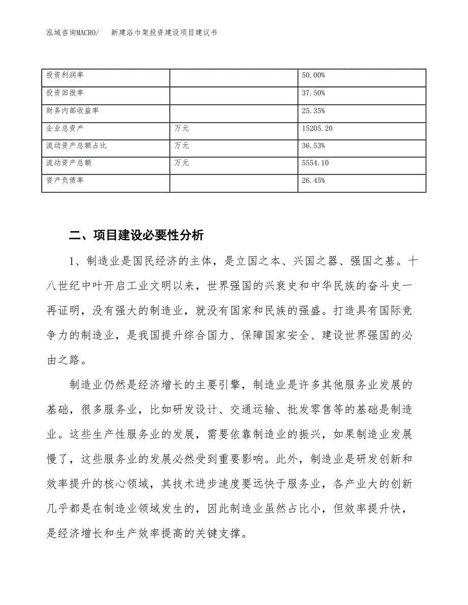 新建浴巾架投资建设项目建议书参考模板.docx_第3页