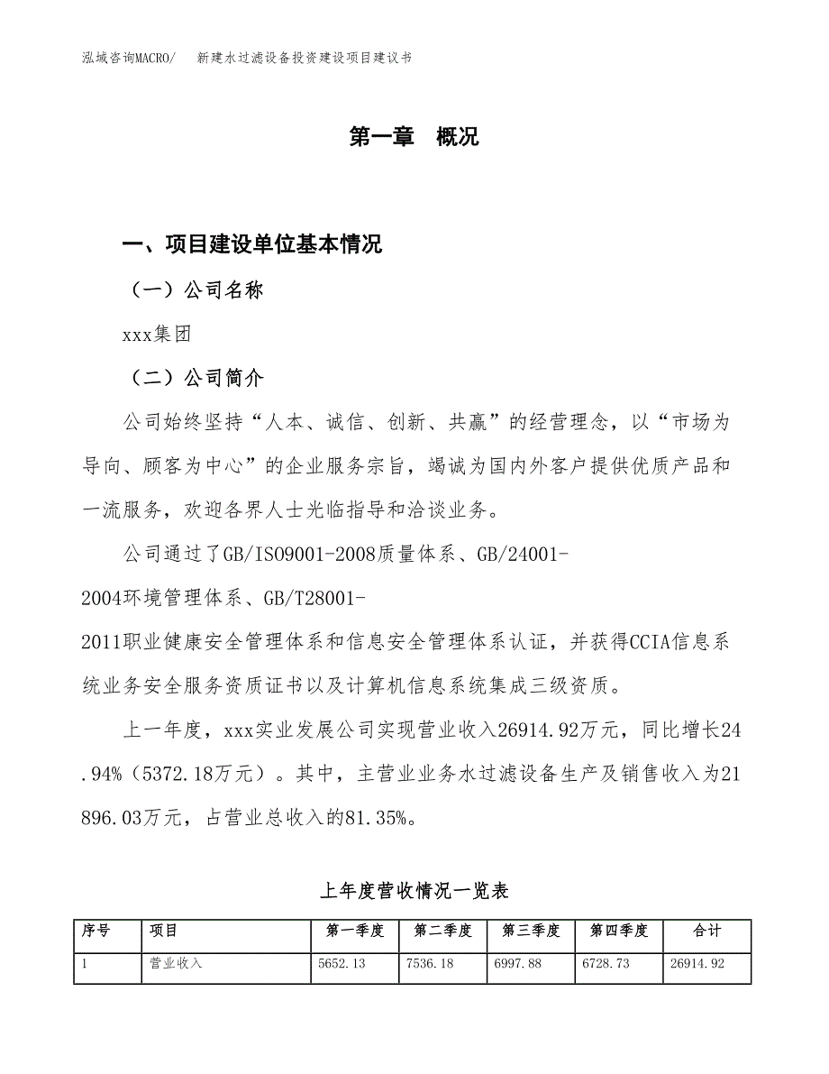 新建水过滤设备投资建设项目建议书参考模板.docx_第1页