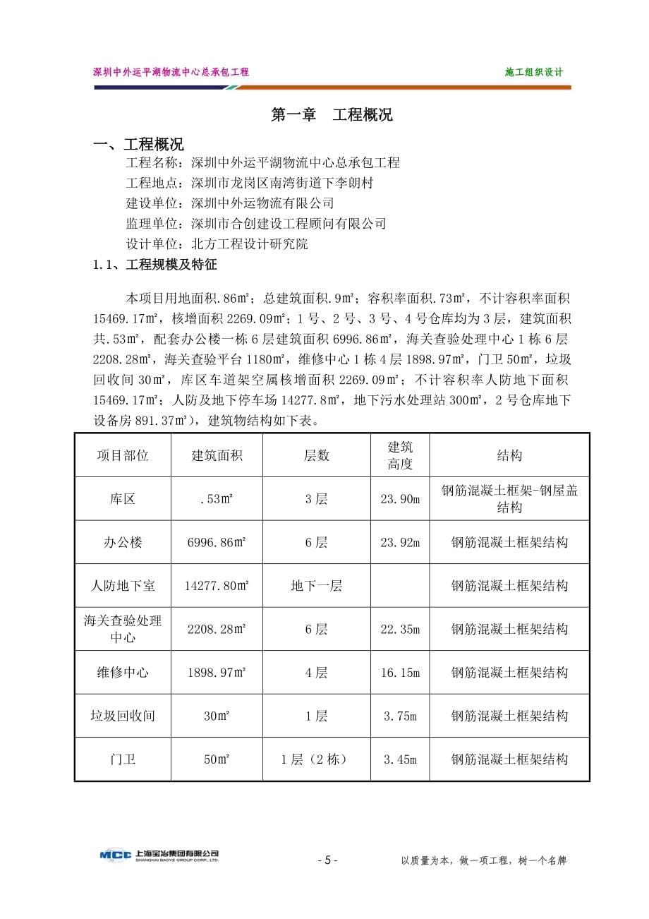 中外运平湖物流中心施工组织设计范本_第5页