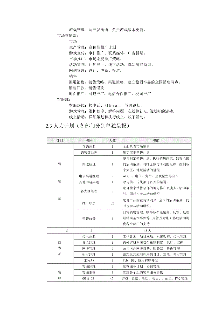 某公司产品运营策划书_第4页