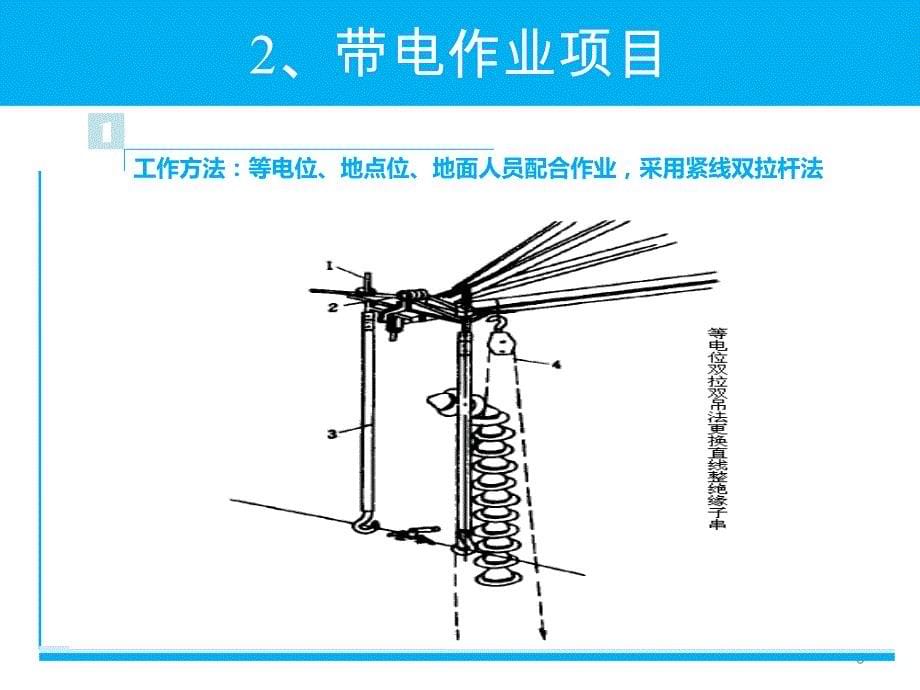 带电更换220kv直线绝缘子串_第5页