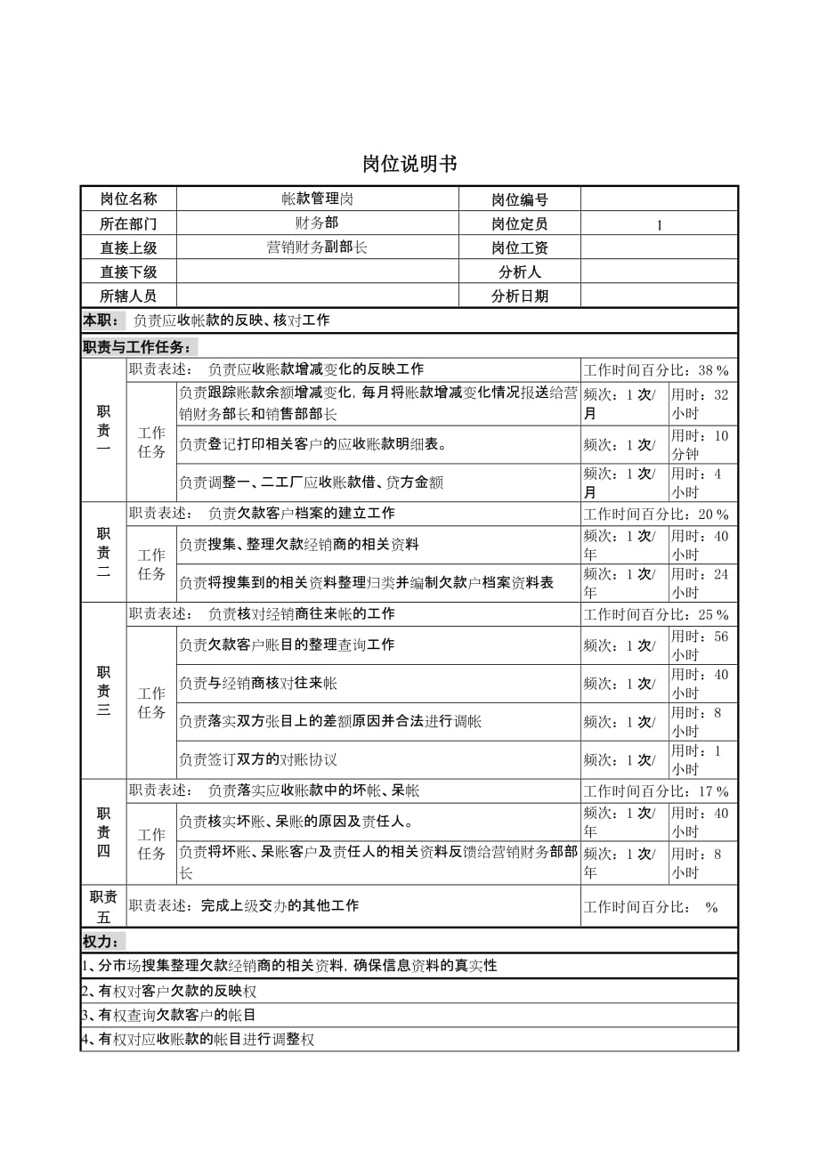 企业管理知识大全92_第1页