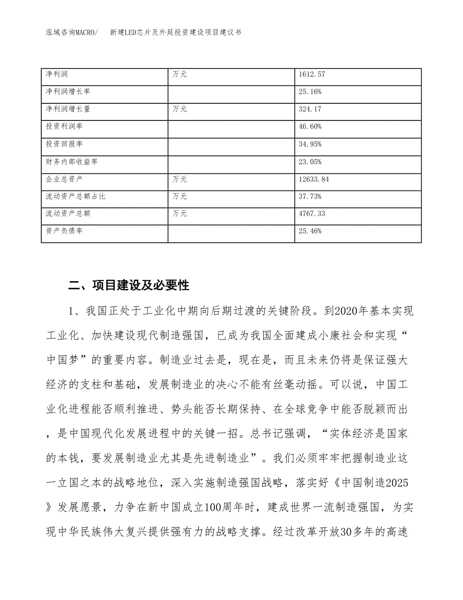 新建LED芯片及外延投资建设项目建议书参考模板.docx_第3页