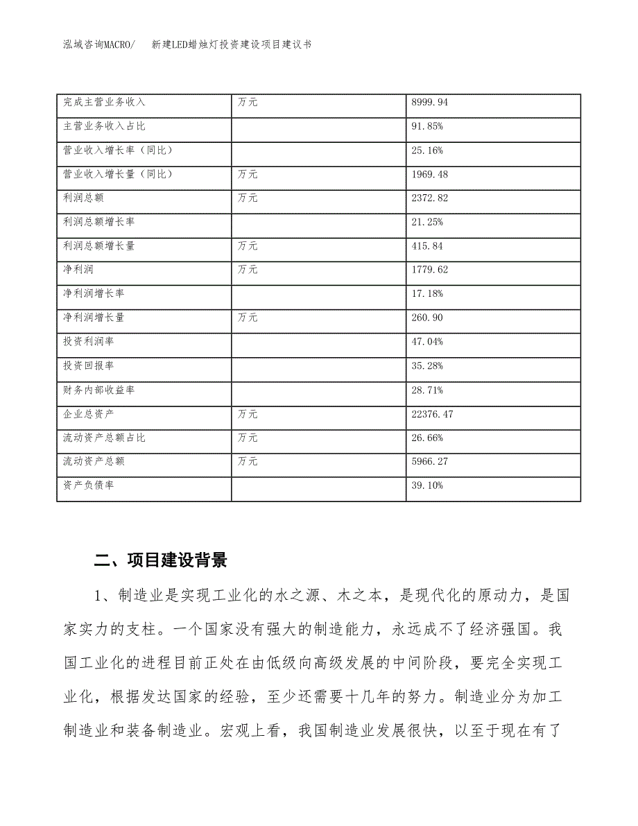 新建LED蜡烛灯投资建设项目建议书参考模板.docx_第3页