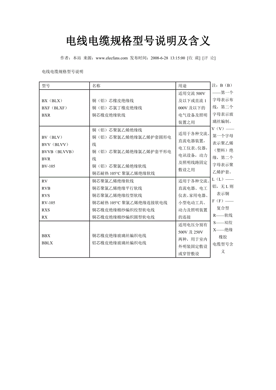 电线电缆规格型号说明及含义75609资料_第1页