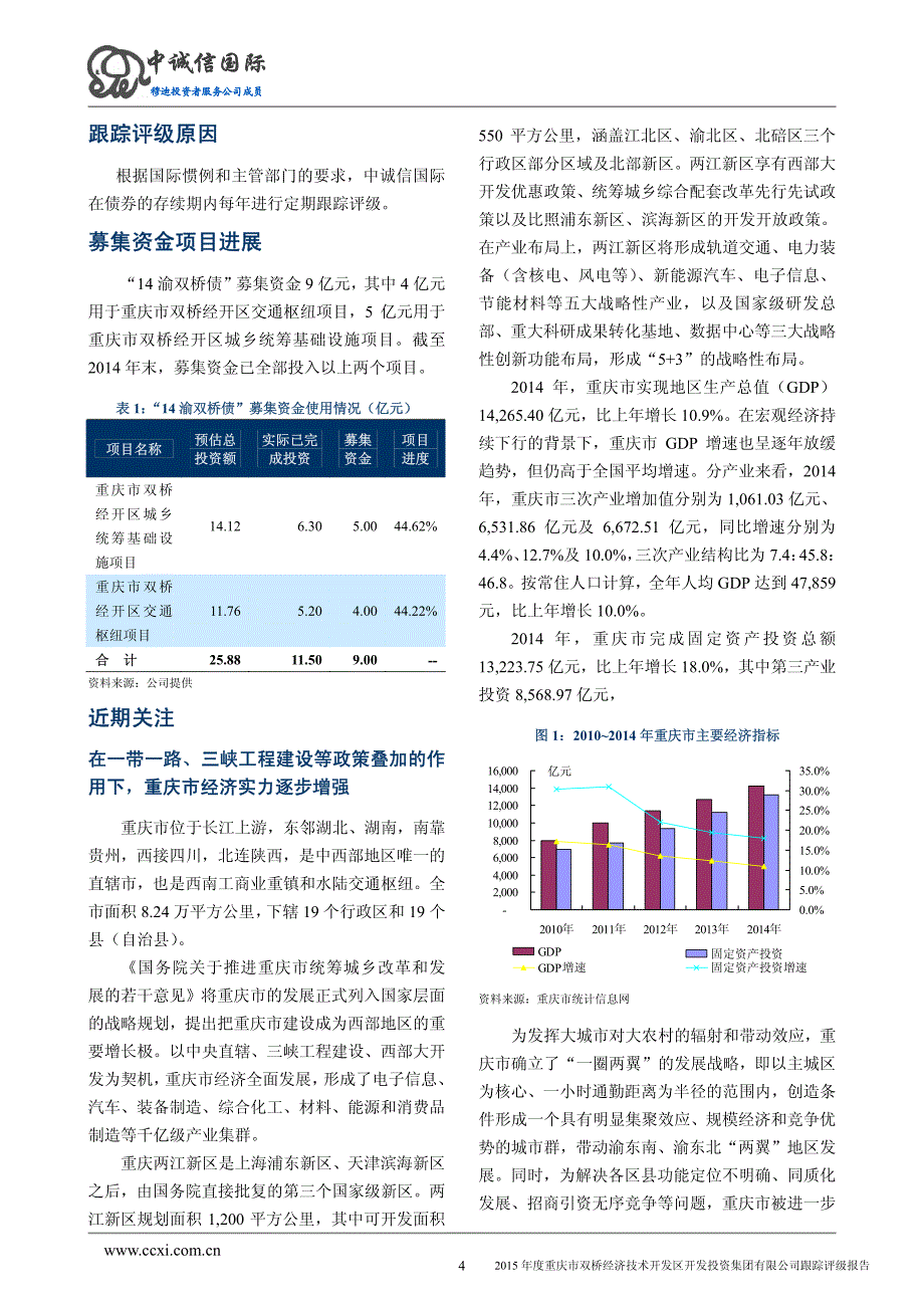 重庆市双桥经济技术开发区开发投资集团有限公司主体与2014年度企业债券2015年度跟踪评级报告_第4页
