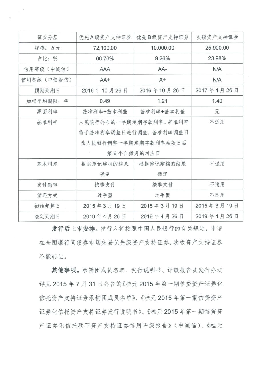 桂元2015年第一期信贷资产支持证券发行公告_第2页