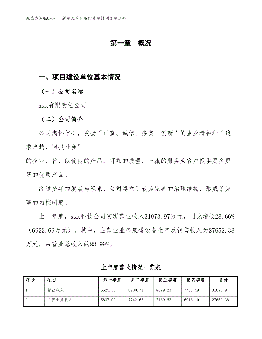 新建集蛋设备投资建设项目建议书参考模板.docx_第1页