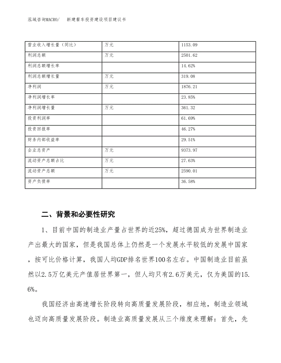 新建餐车投资建设项目建议书参考模板.docx_第3页