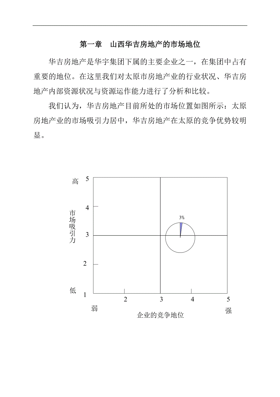 某房地产公司的发展战略_第3页