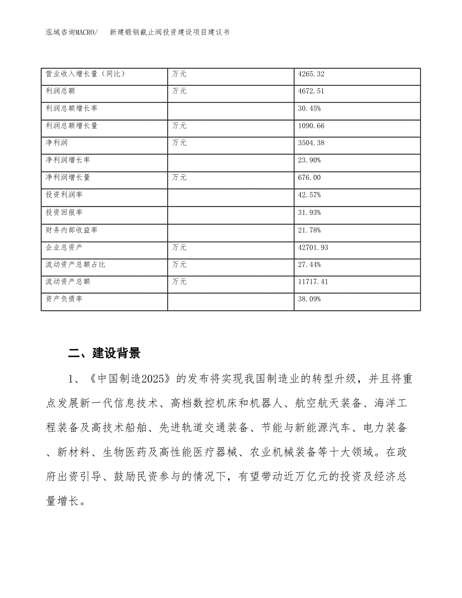 新建锻钢截止阀投资建设项目建议书参考模板.docx_第3页