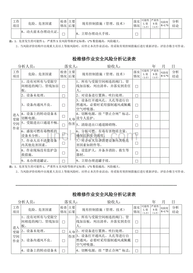 检维修作业安全风险分析记录表资料_第2页