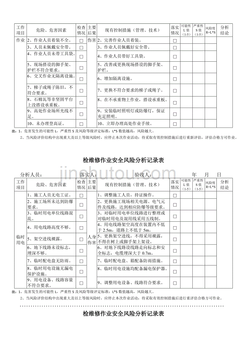 检维修作业安全风险分析记录表资料_第4页