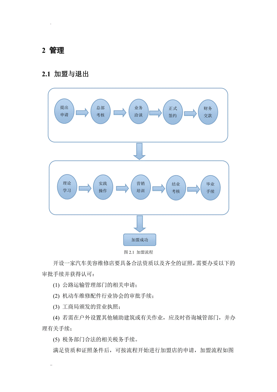 汽车快修快保运营和服务标准资料_第4页