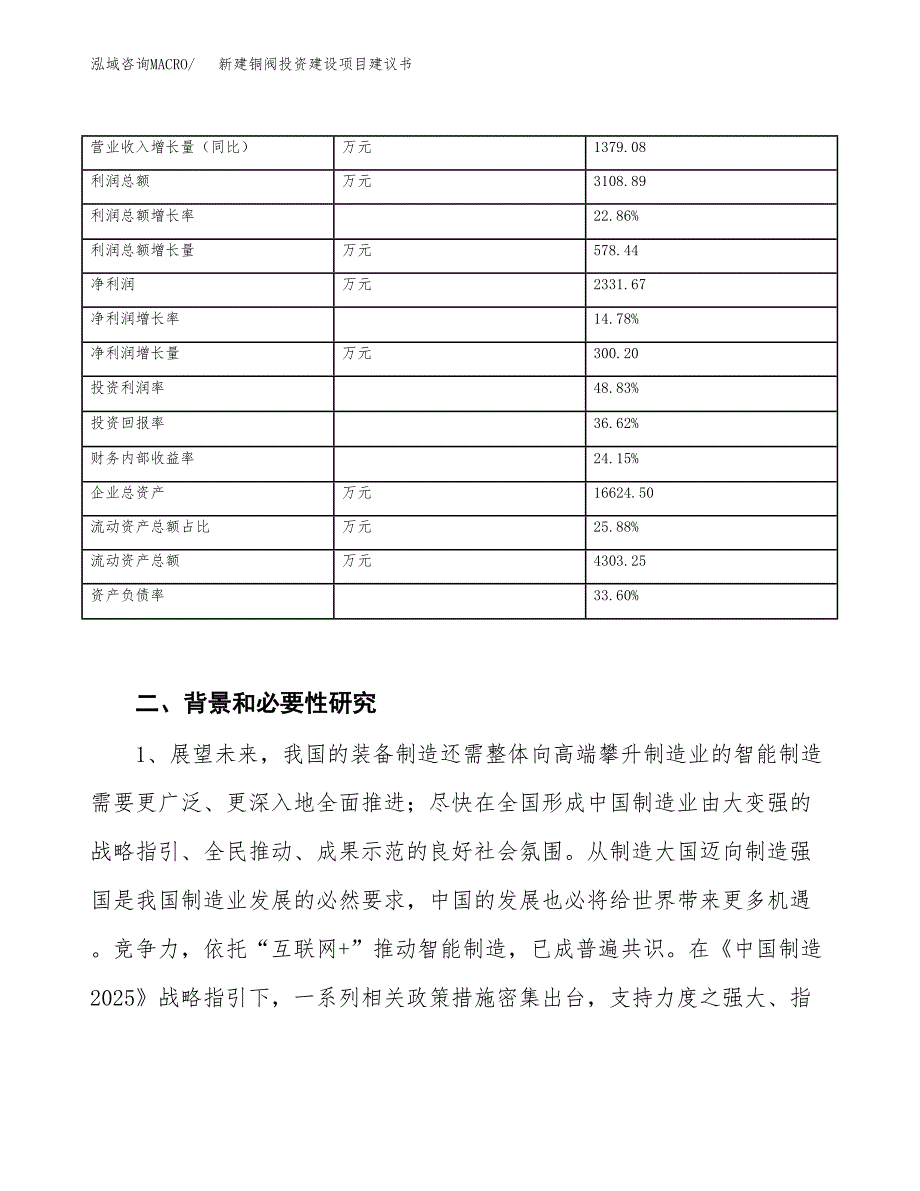 新建铜阀投资建设项目建议书参考模板.docx_第3页