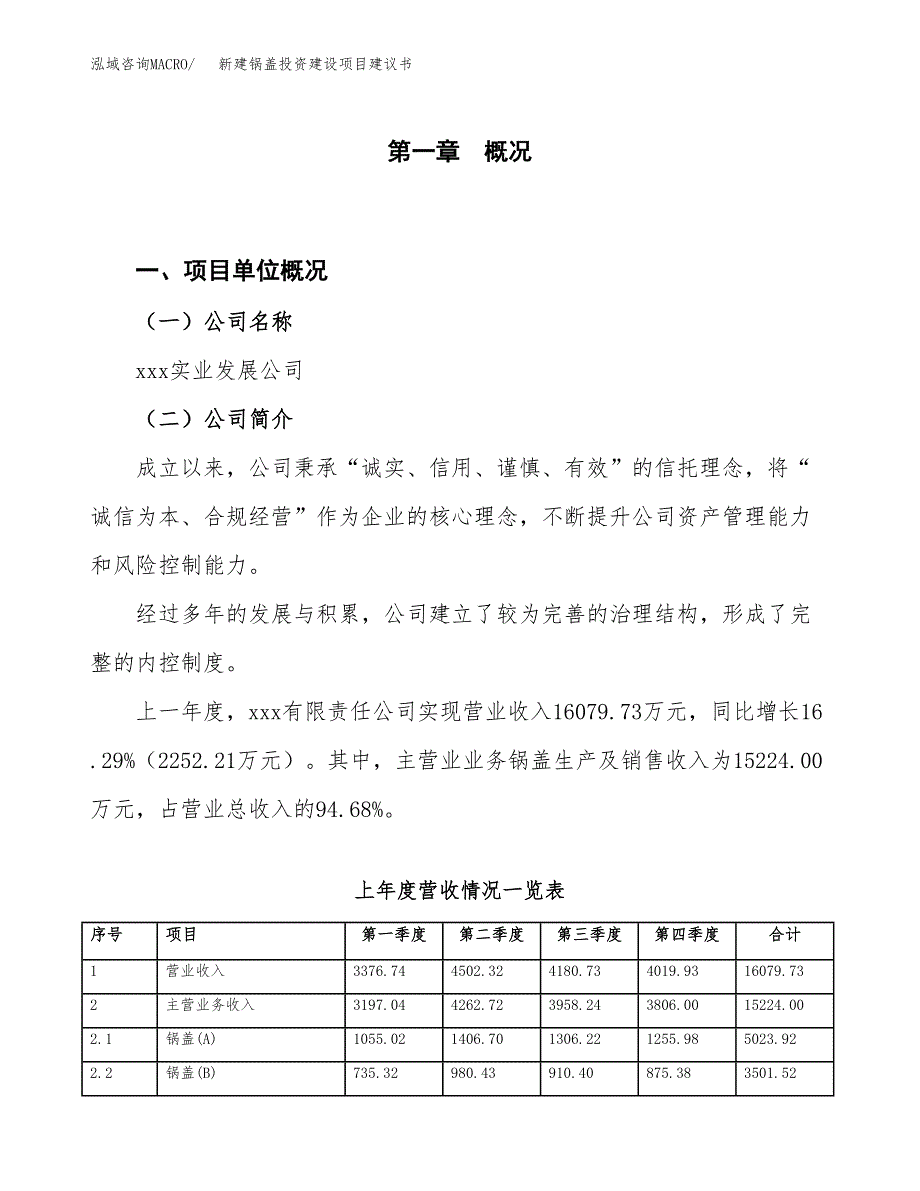 新建锅盖投资建设项目建议书参考模板.docx_第1页