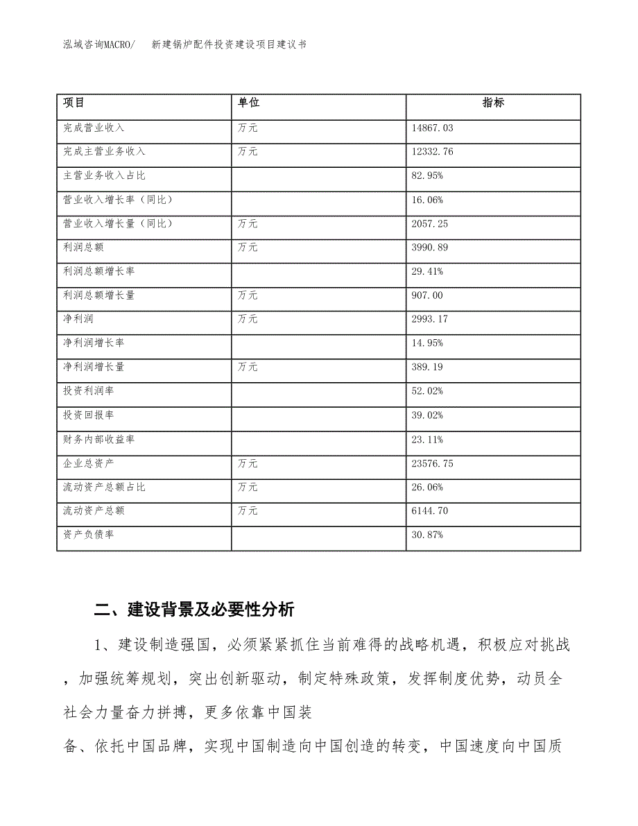 新建锅炉配件投资建设项目建议书参考模板.docx_第3页