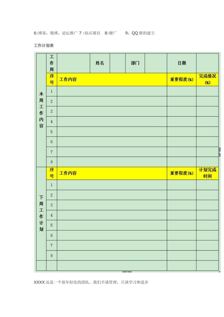 电商运营管理培训教材_第5页