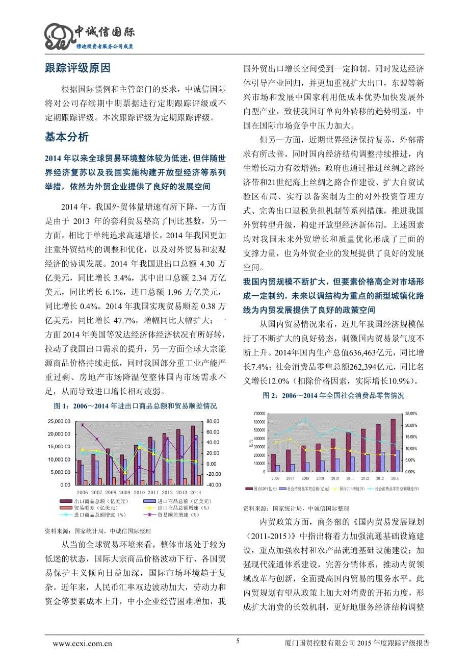 厦门国贸控股有限公司主体与相关债项2015年度跟踪评级报告_第5页