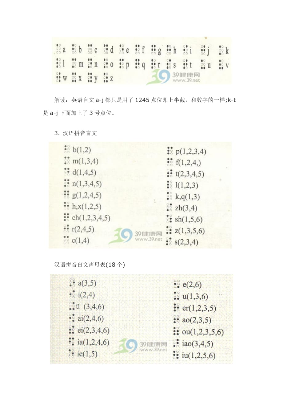 教你如何学盲文_第2页