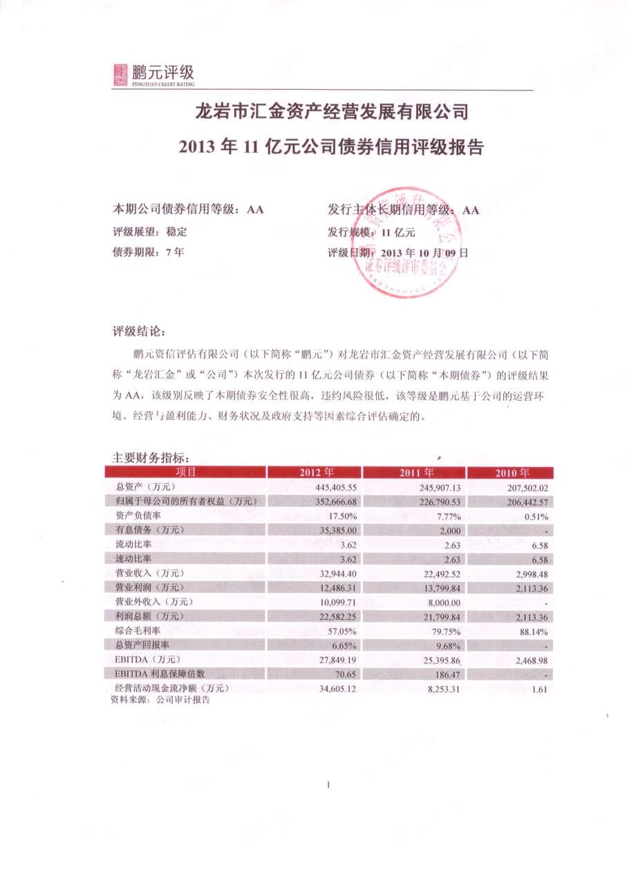 龙岩市汇金资产经营发展有限公司2013年11亿元公司债券信用评级报告_第3页