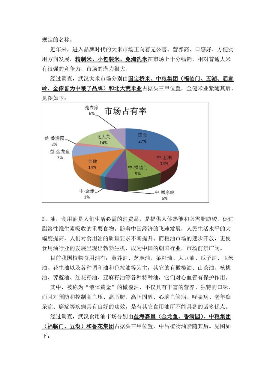 超市粮油产品市场占有率调查报告_第2页