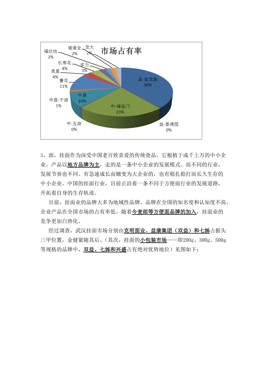 超市粮油产品市场占有率调查报告_第3页