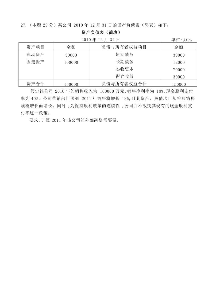 朱明zhubob企业集团财务管理试卷1_第5页