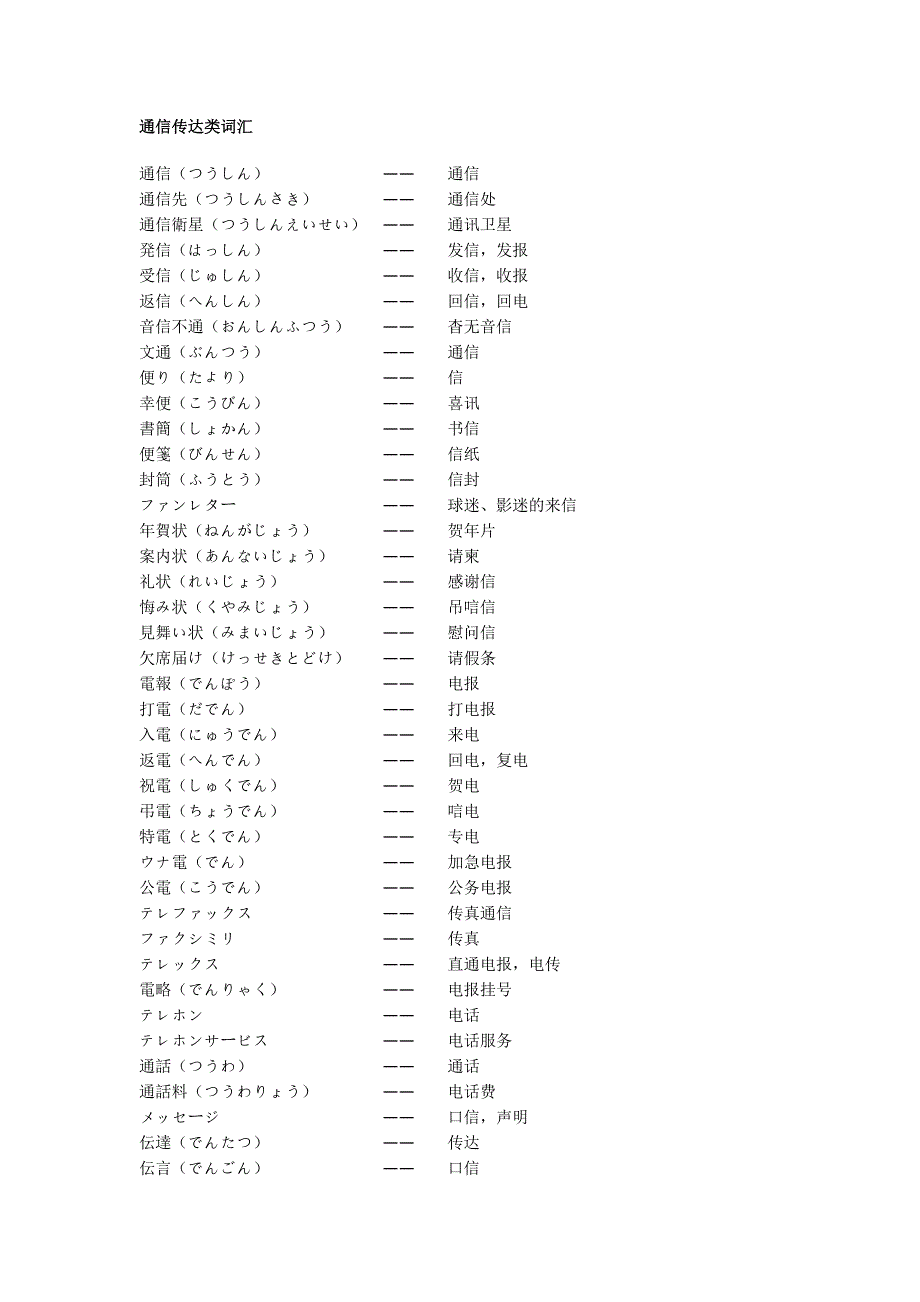 生活各类日语词汇最全面完整资料_第1页