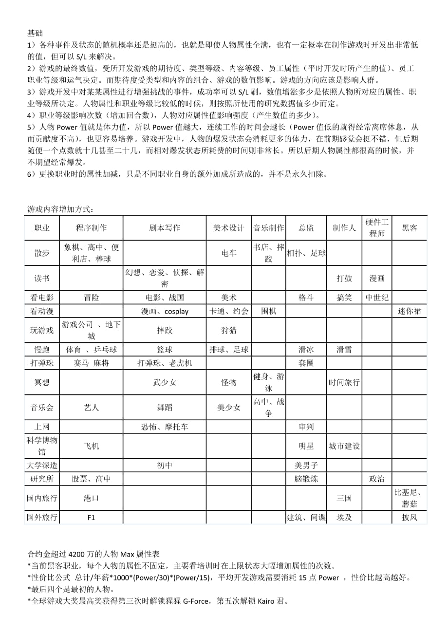 游戏发展国攻略doc资料1_第1页