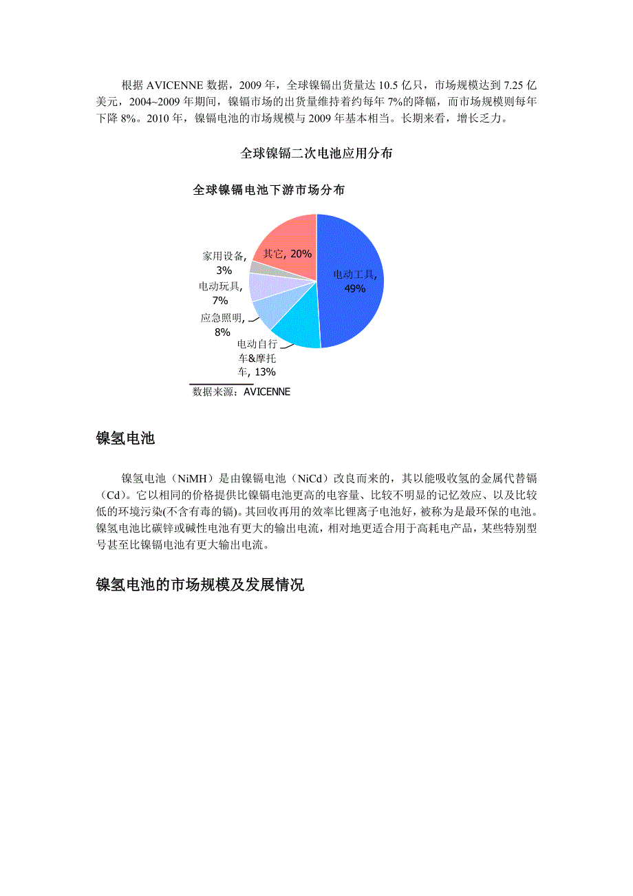 电池行业细分市场投资机会教材_第4页