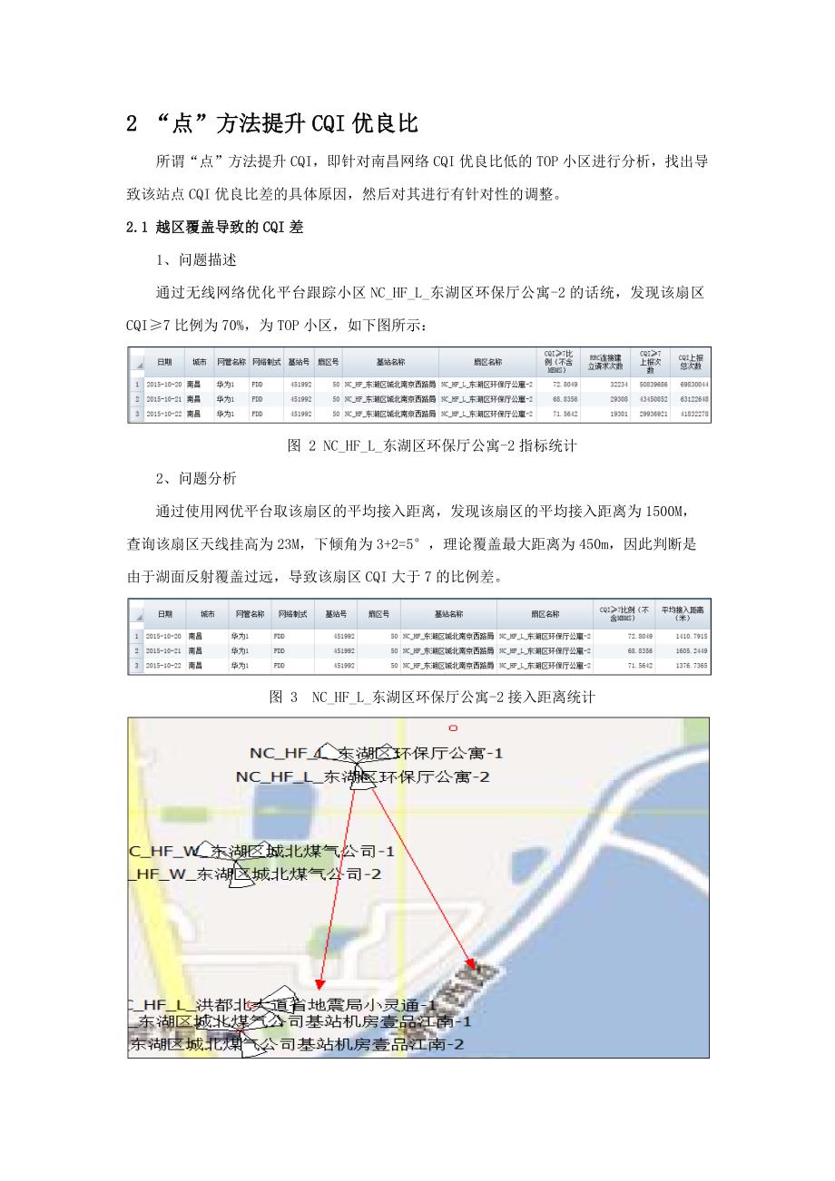 渐进式提升cqi优良比的研究与实践资料_第2页