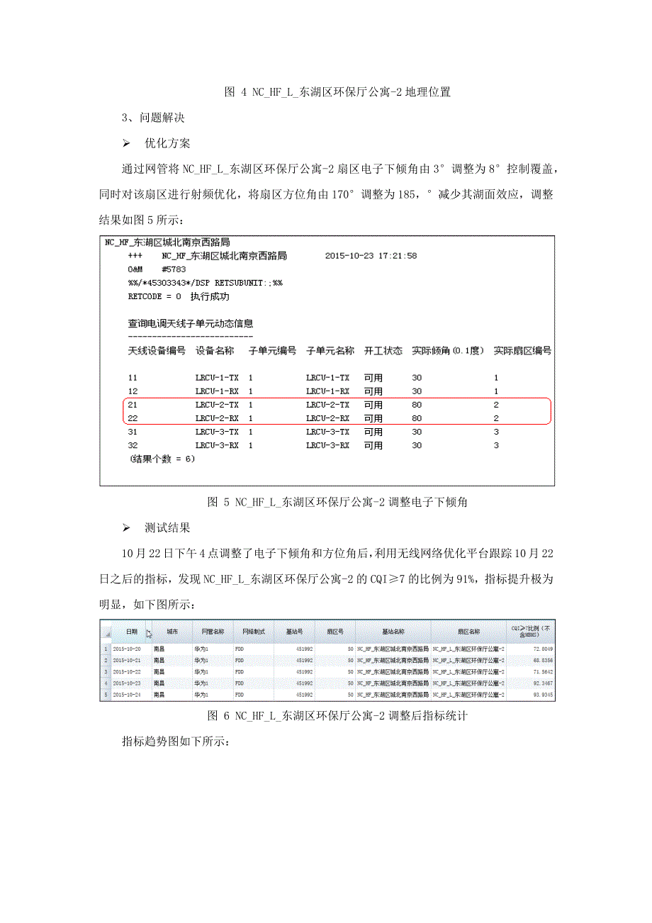 渐进式提升cqi优良比的研究与实践资料_第3页