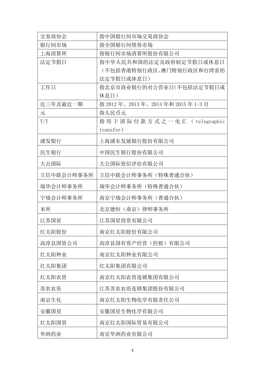 南京第一农药集团有限公司2015年度第一期中期票据法律意见书_第4页