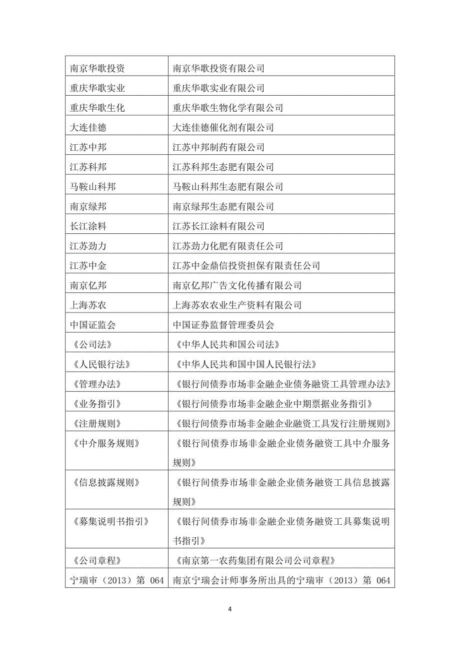 南京第一农药集团有限公司2015年度第一期中期票据法律意见书_第5页