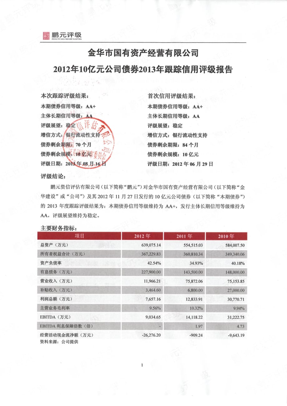 金华市国有资产经营有限公司2013年跟踪评级报告_第3页